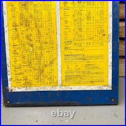 Michelin Tyre Chart Sign Vintage Tin Not Enamel Sign